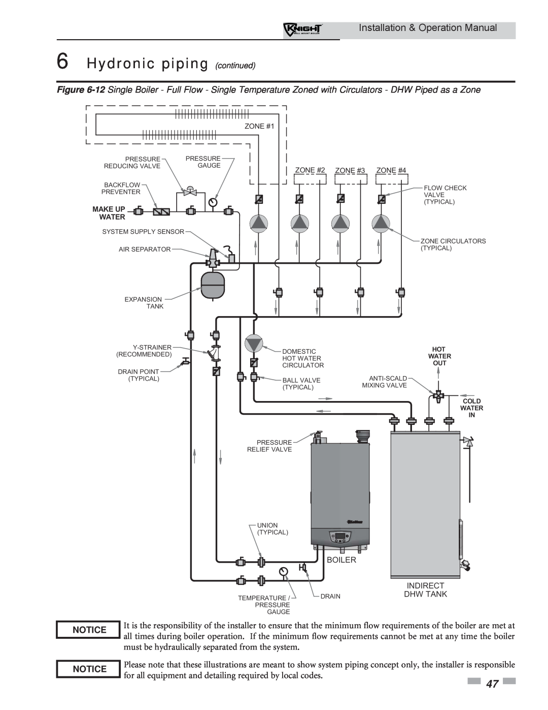 Lochinvar WH 55-399 Hydronic piping continued, Installation & Operation Manual, Notice Notice, Boiler, Cold Water In 