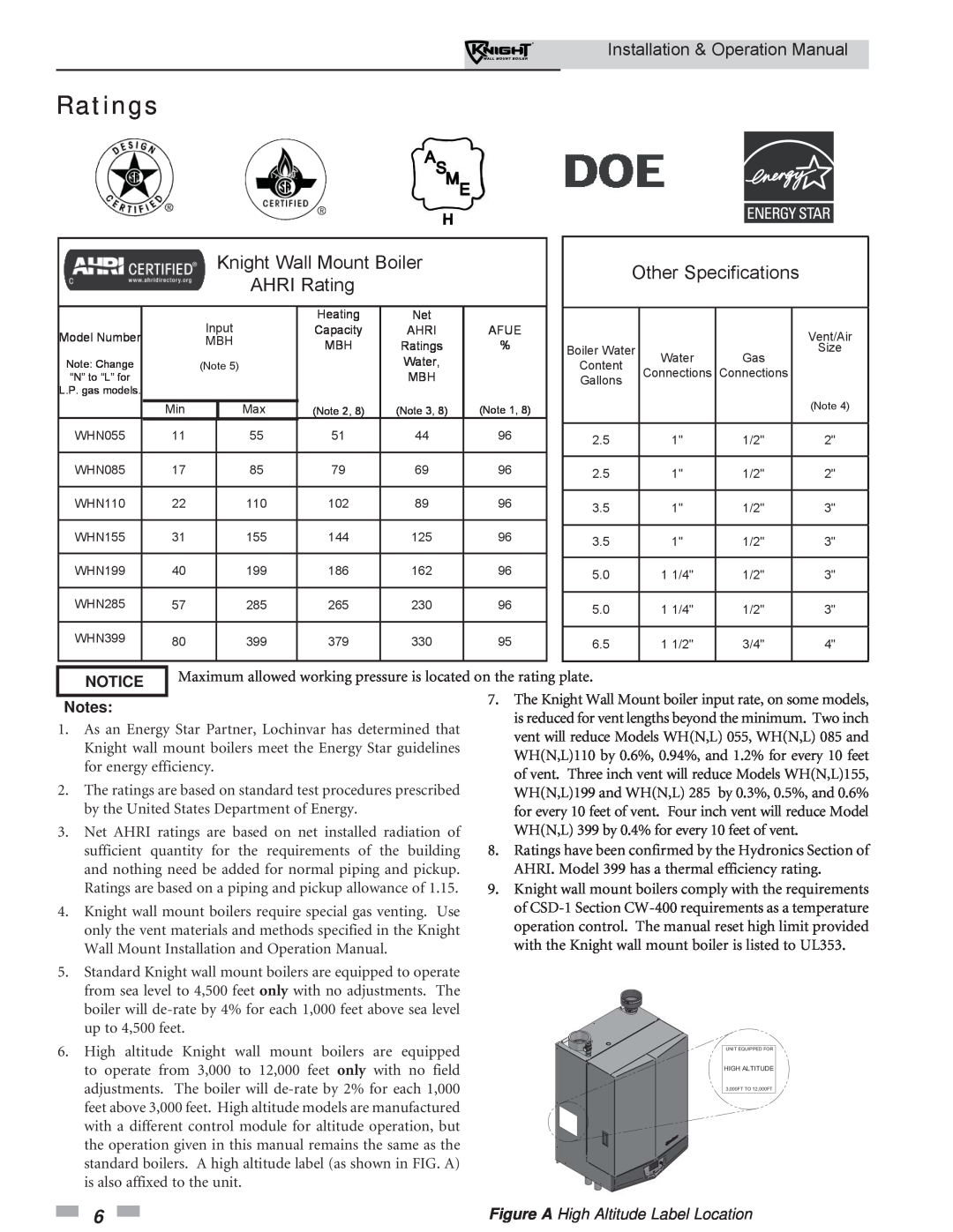 Lochinvar WH 55-399 operation manual Ratings, Figure A High Altitude Label Location, Knight Wall Mount Boiler AHRI Rating 