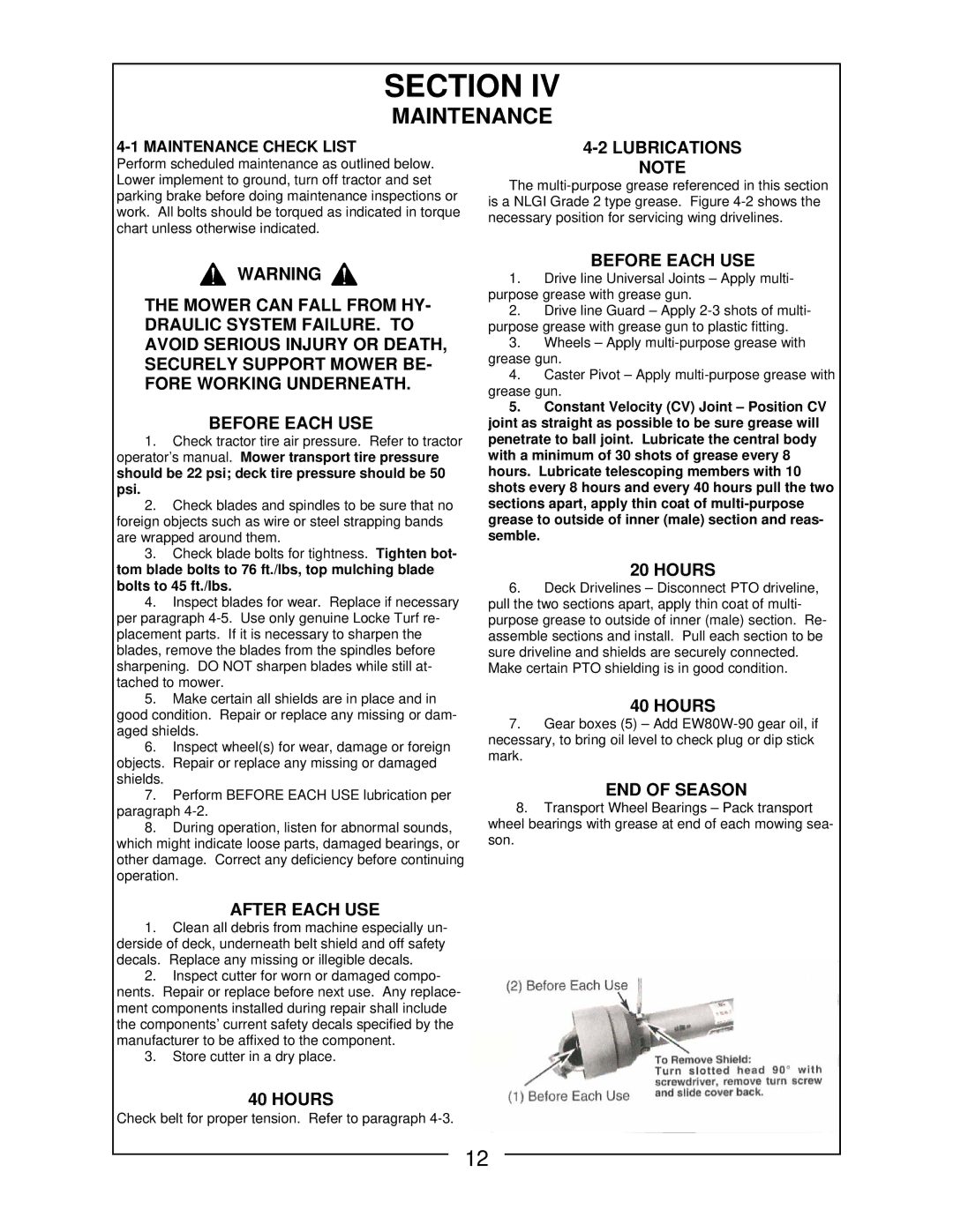 Locke FP-172-C, FP-160-C, FP-148-C manual 