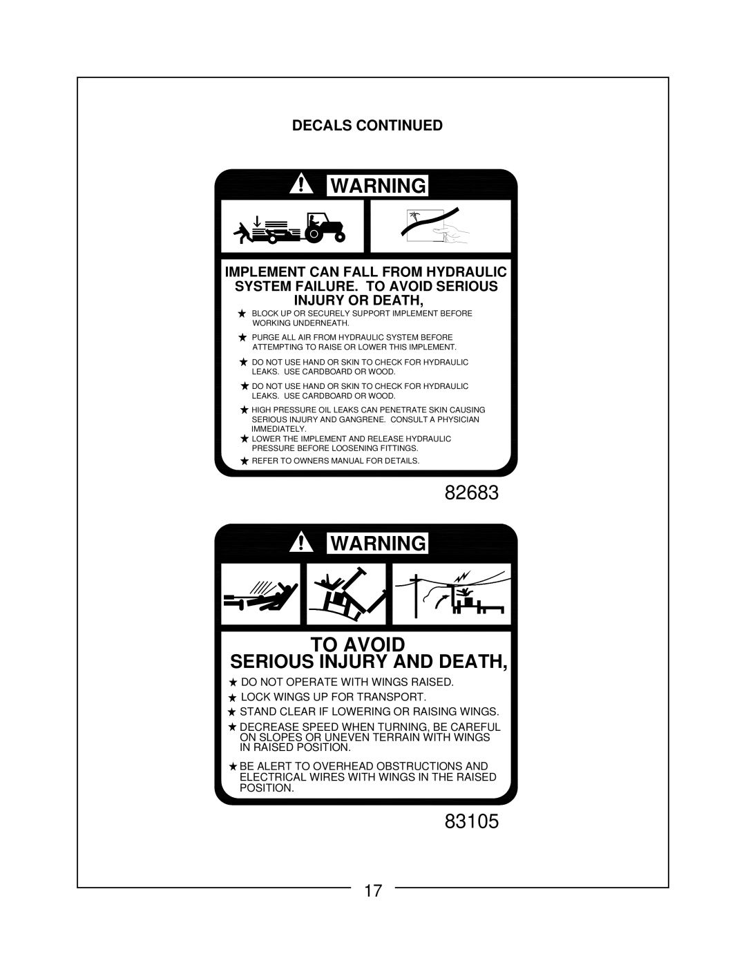 Locke FP-148-C, FP-160-C, FP-172-C manual 