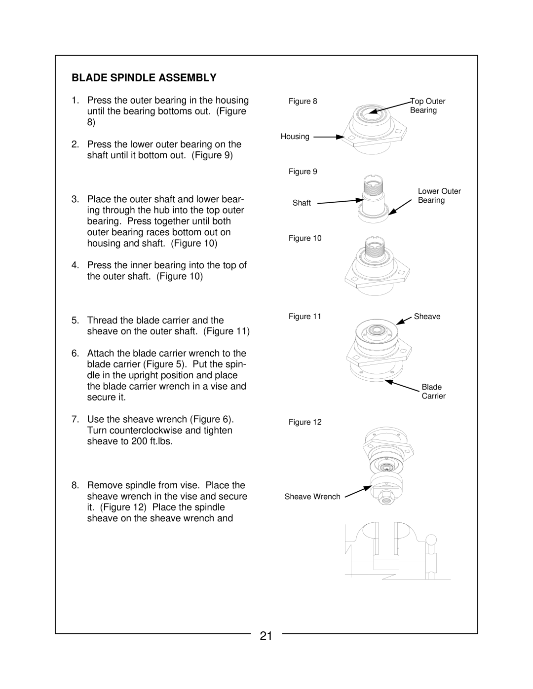 Locke FP-160-C, FP-172-C, FP-148-C manual 