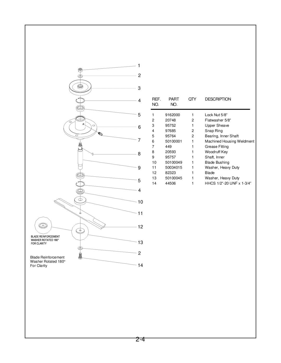 Locke MP, FP manual 