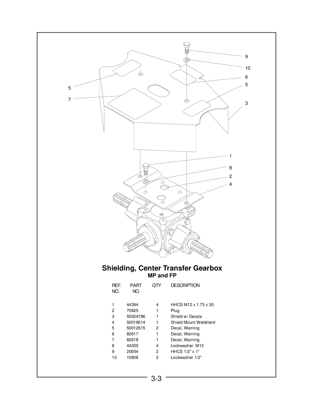 Locke FP, MP manual 