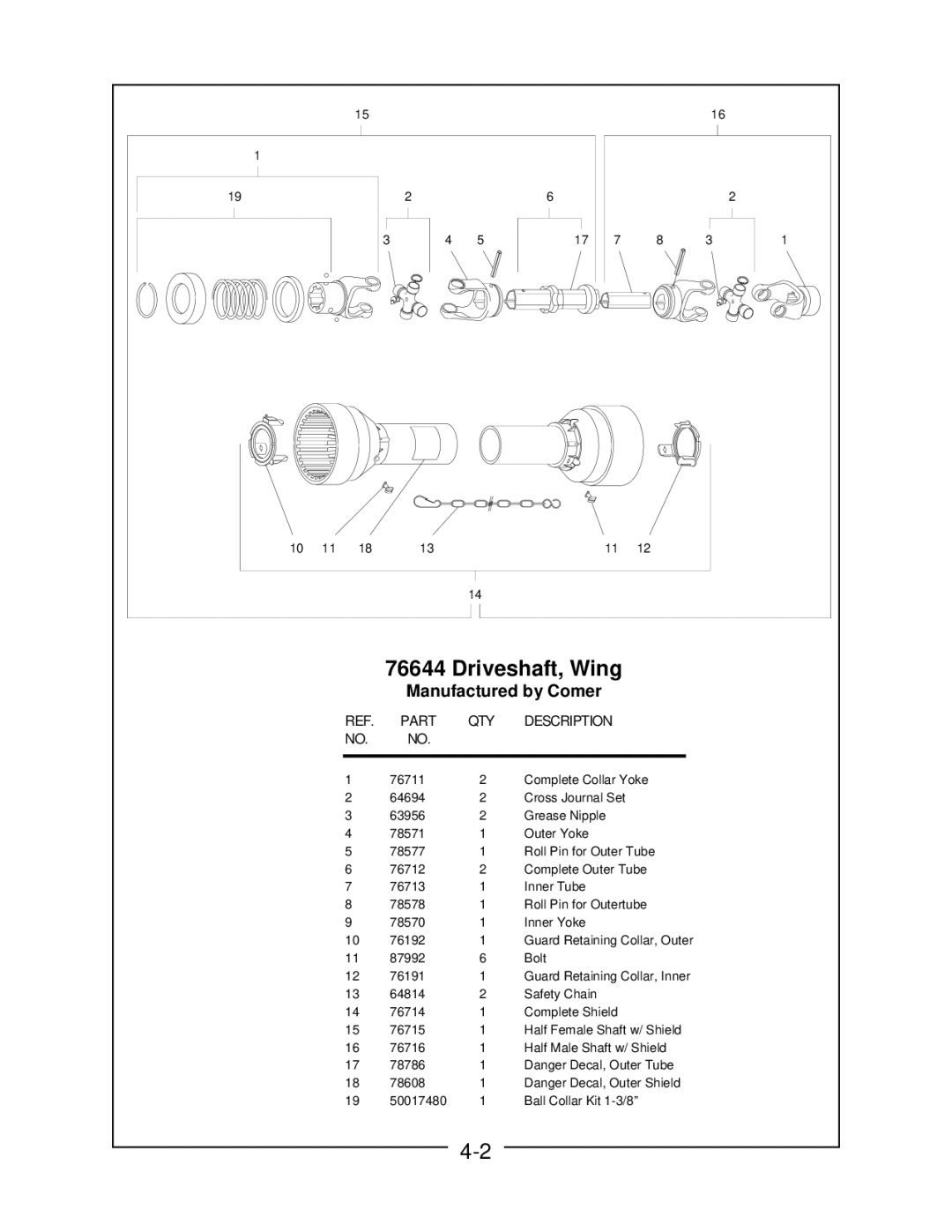 Locke FP, MP manual 