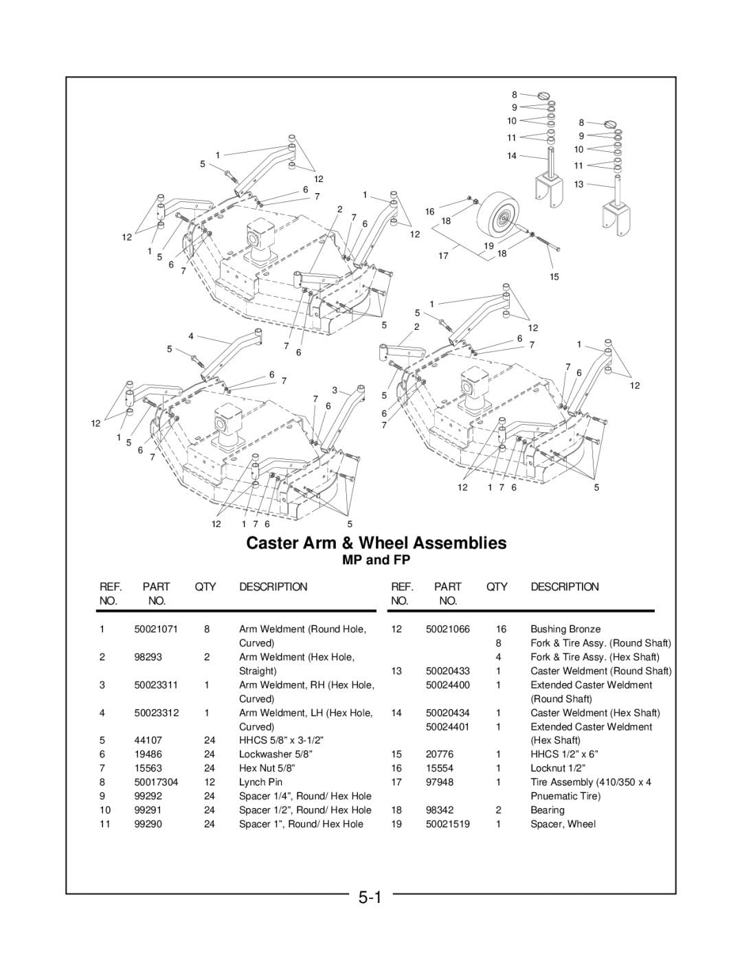 Locke FP, MP manual 