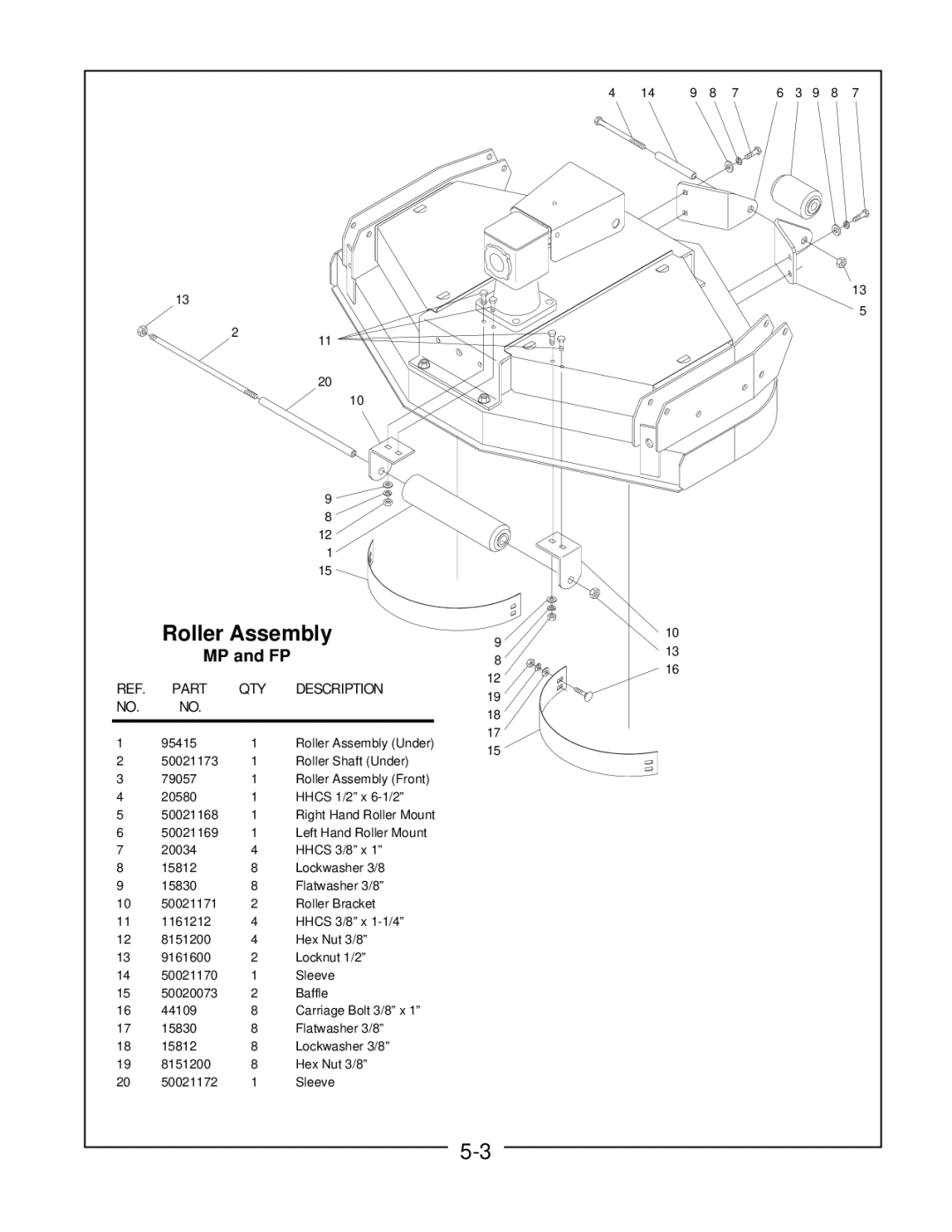 Locke FP, MP manual 