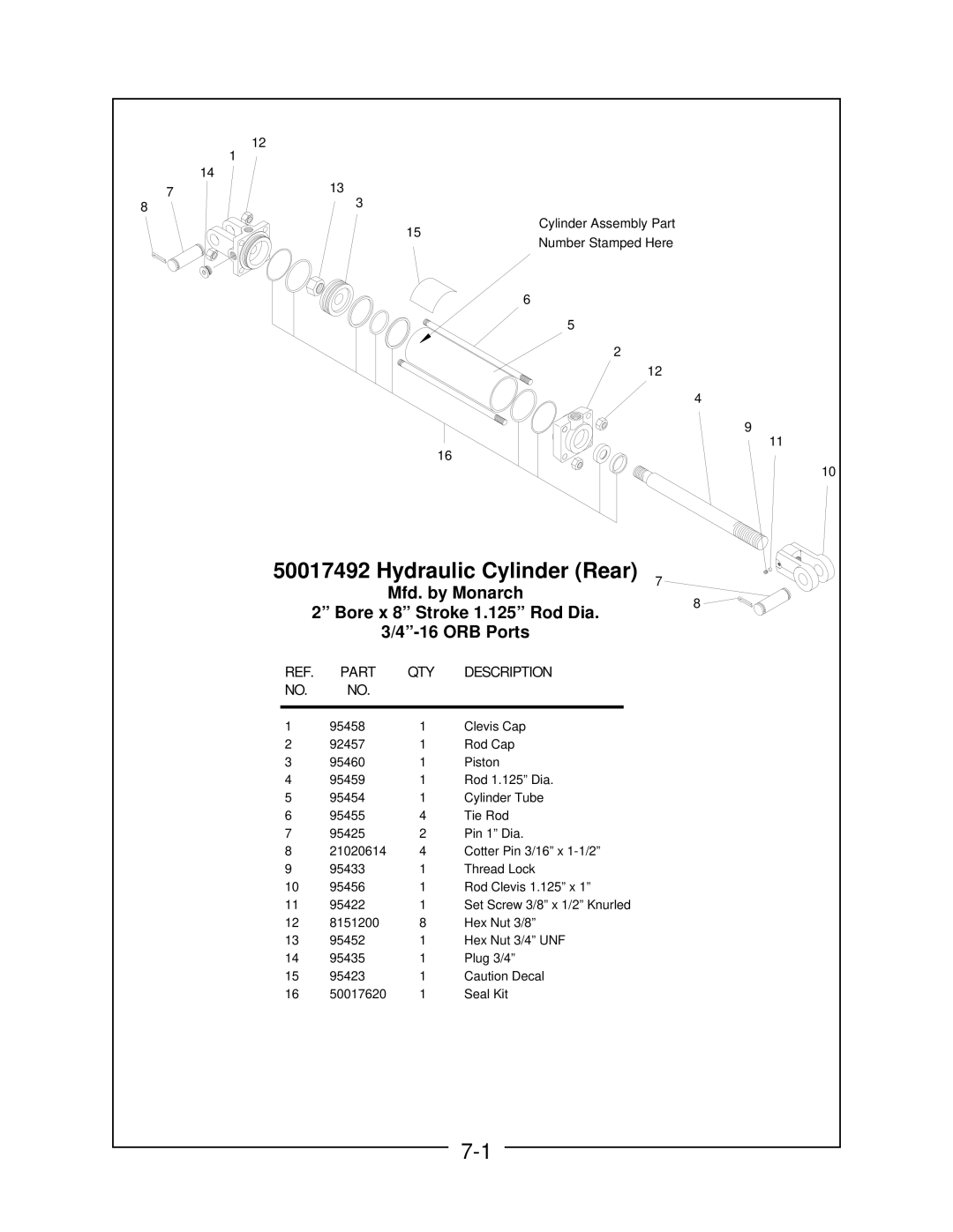 Locke FP, MP manual 