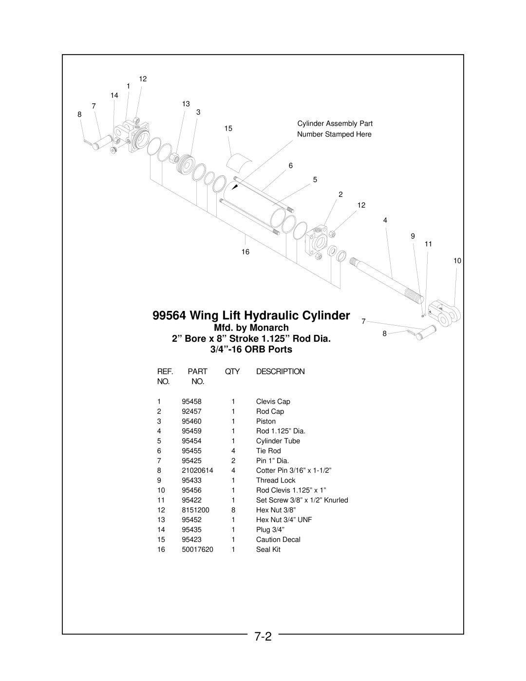 Locke MP, FP manual 