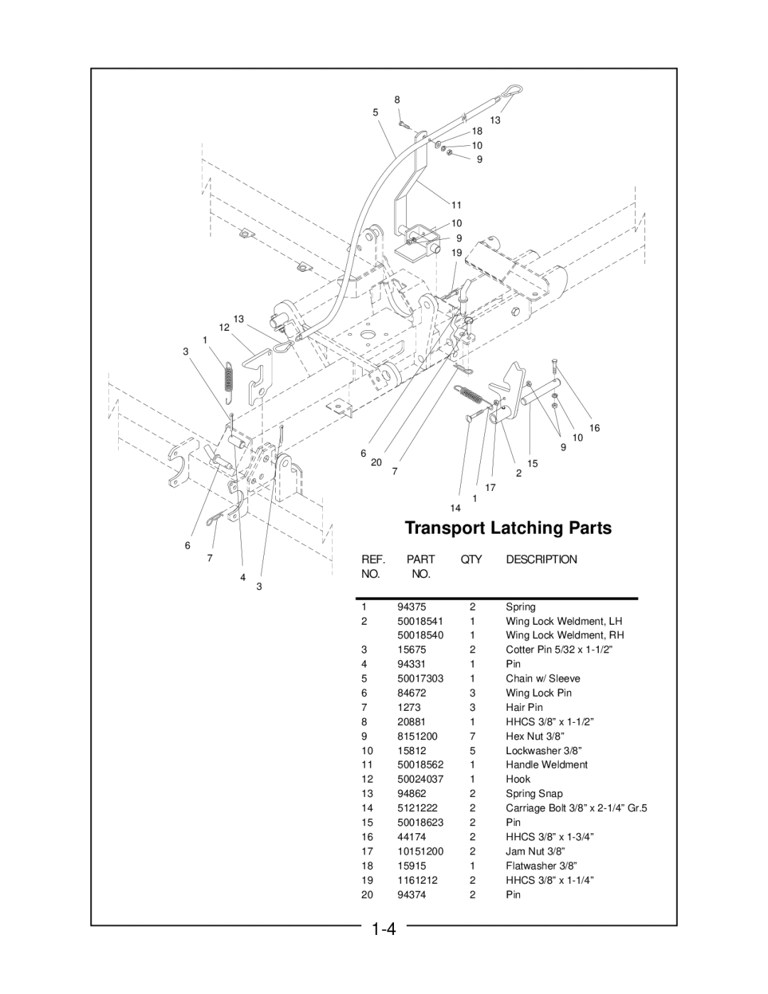 Locke MP, FP manual 