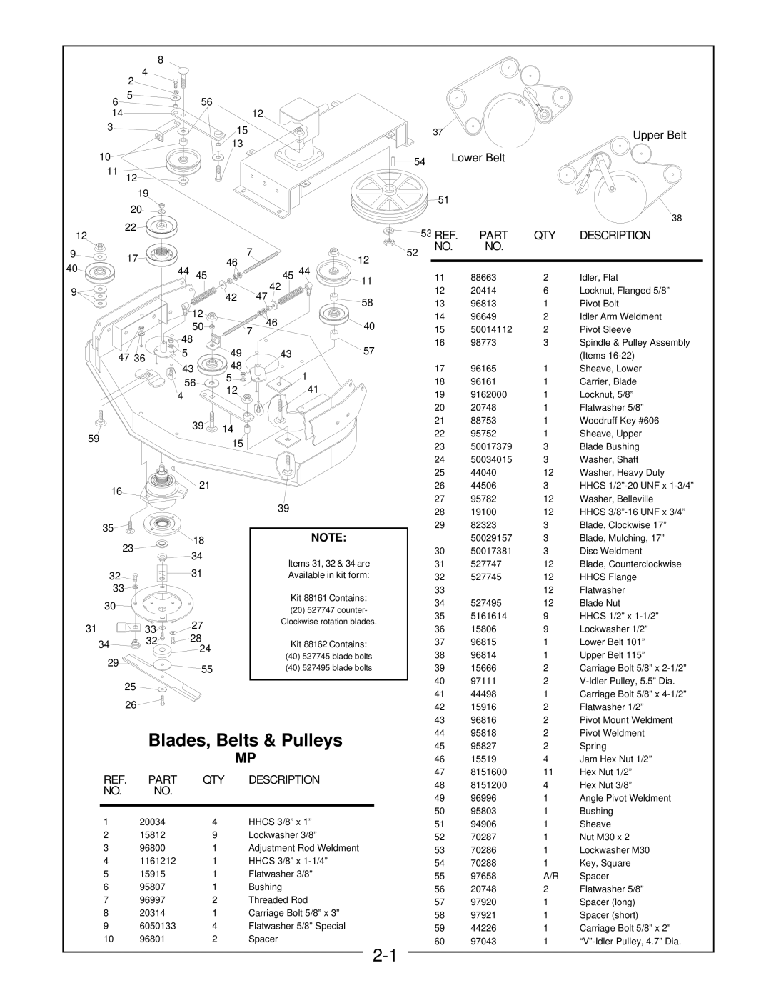 Locke FP, MP manual 