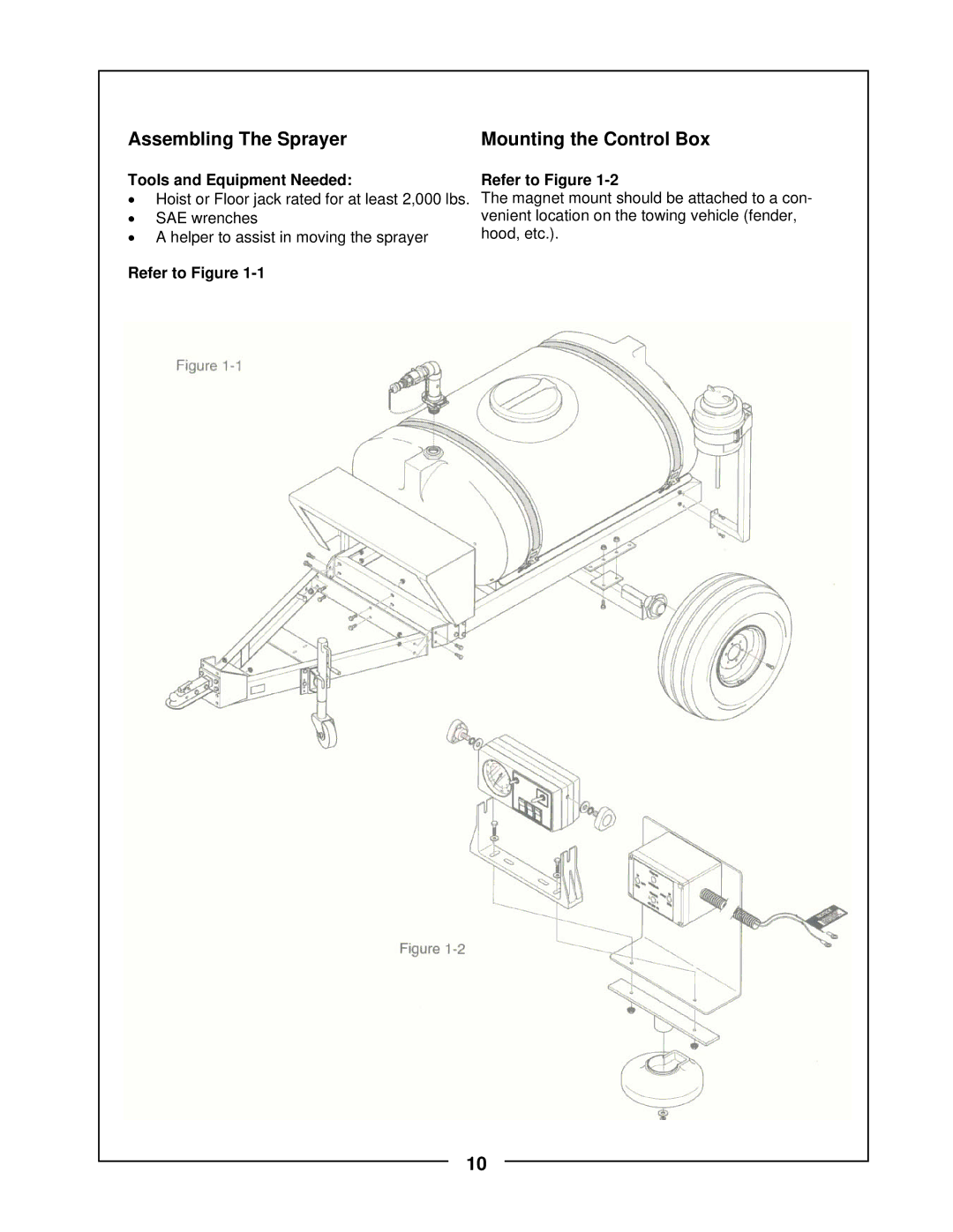 Locke TR-30 manual 