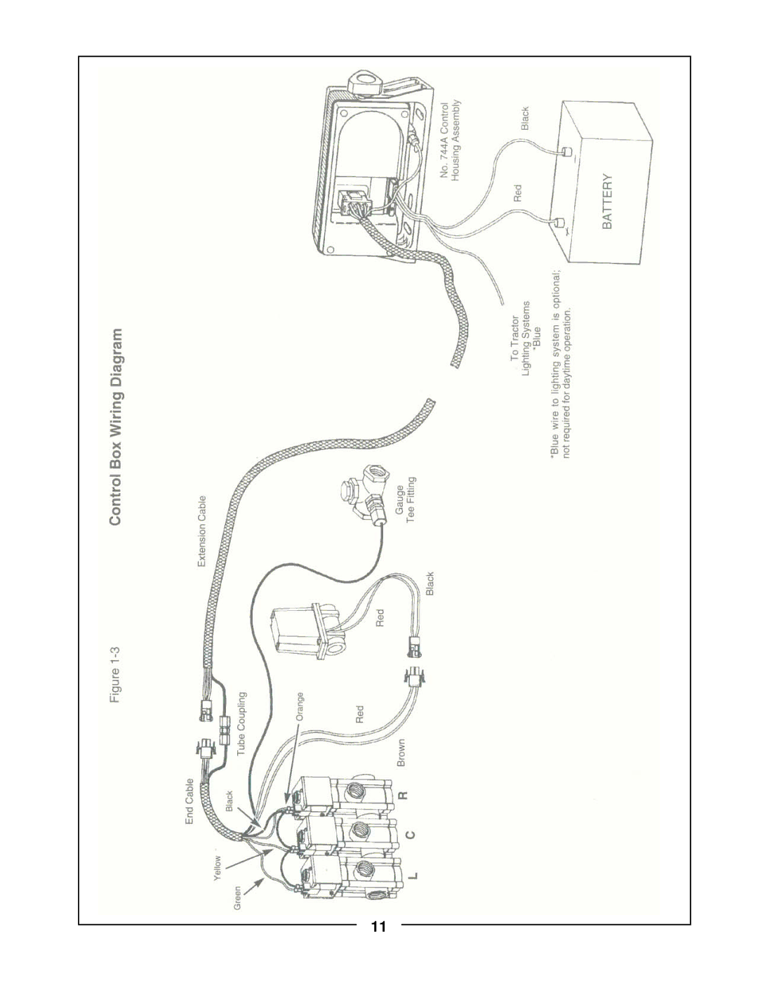 Locke TR-30 manual 