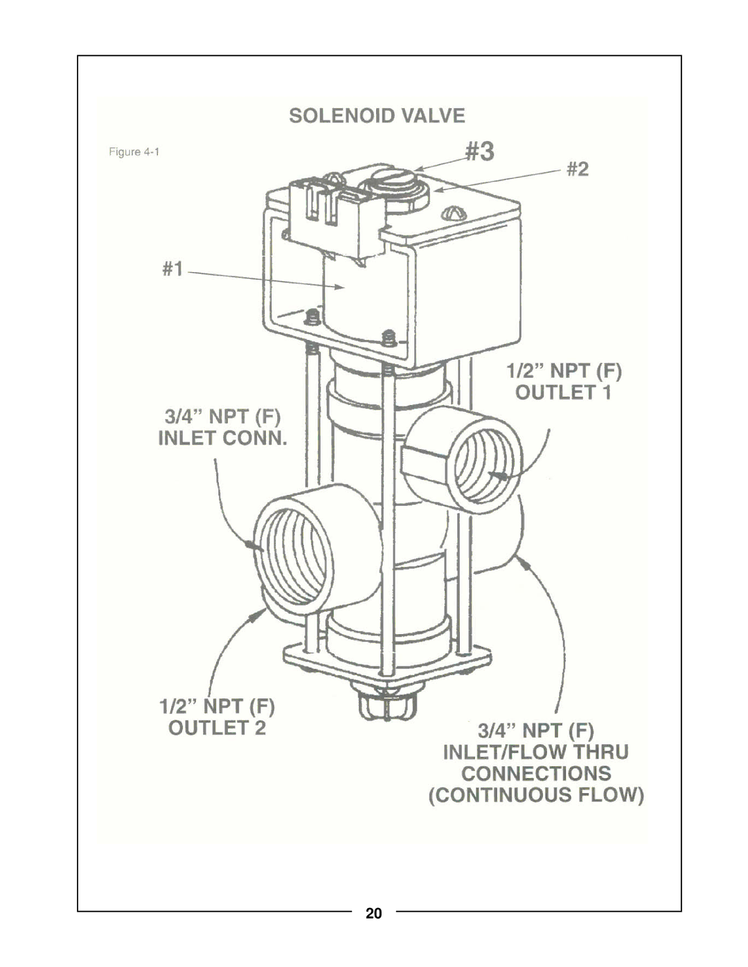 Locke TR-30 manual 