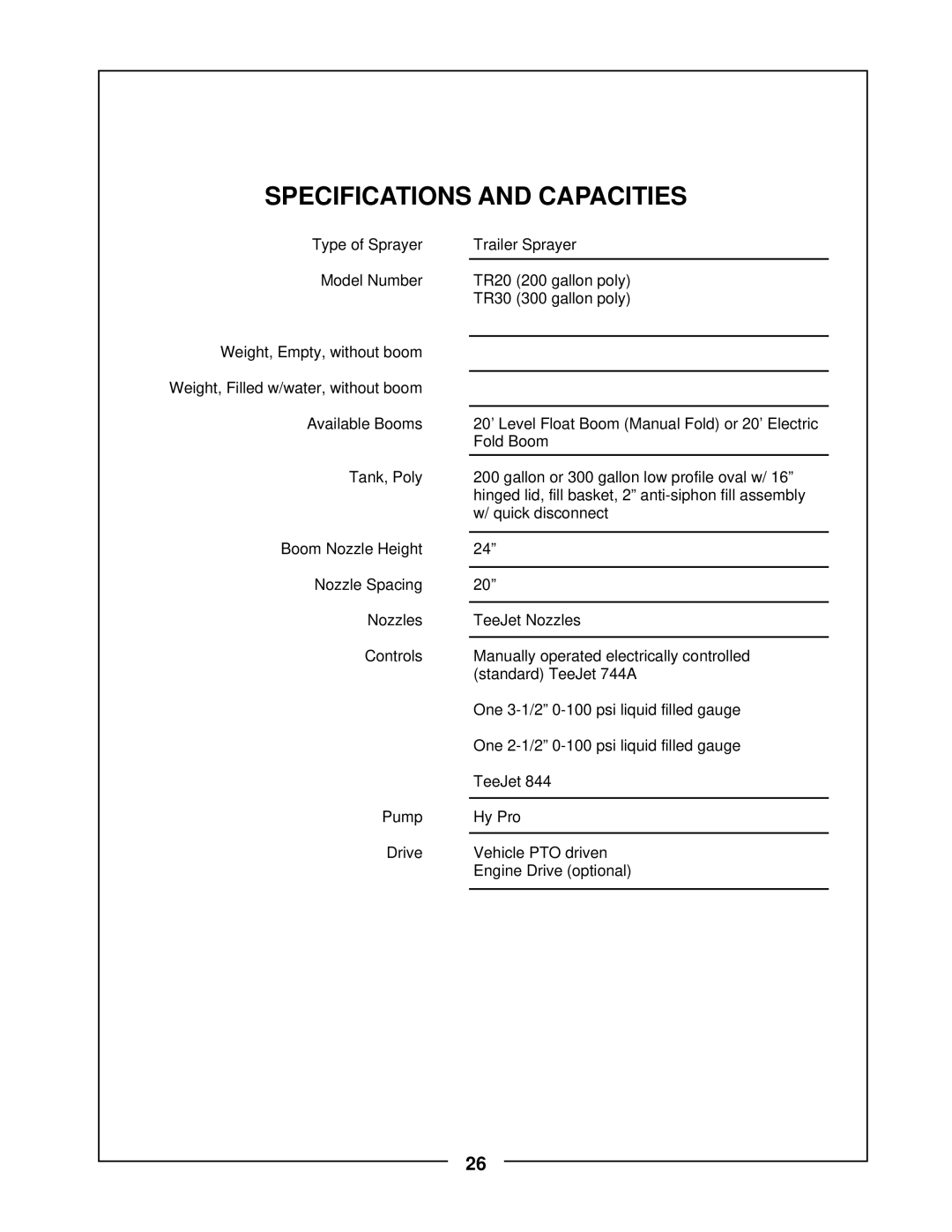 Locke TR-30 manual 