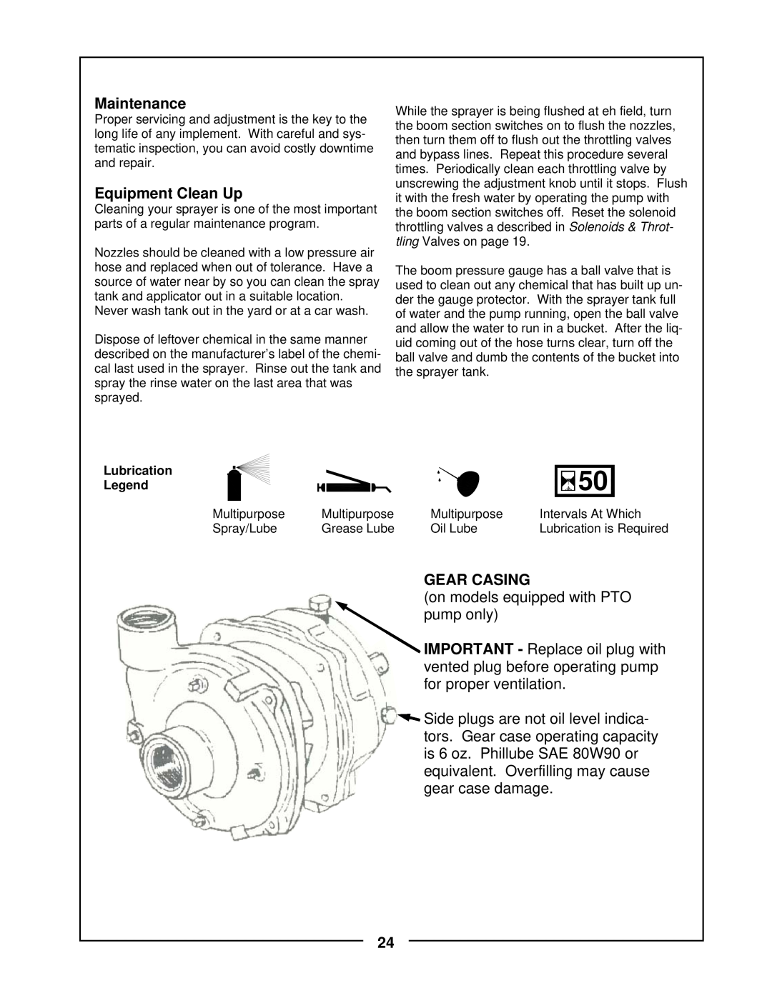 Locke TR-30 manual Gear Casing 