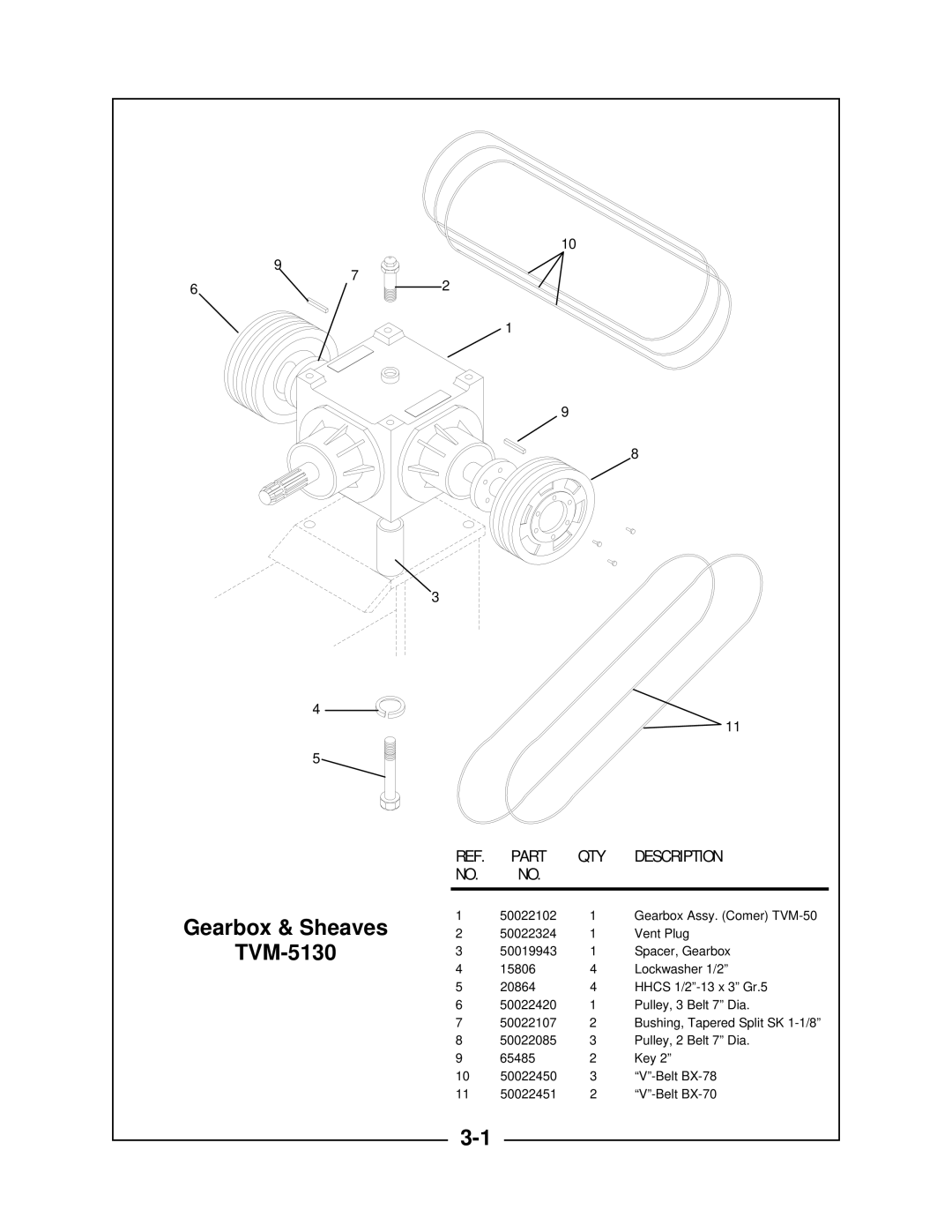 Locke TVM-3077, TVM-5130 manual 