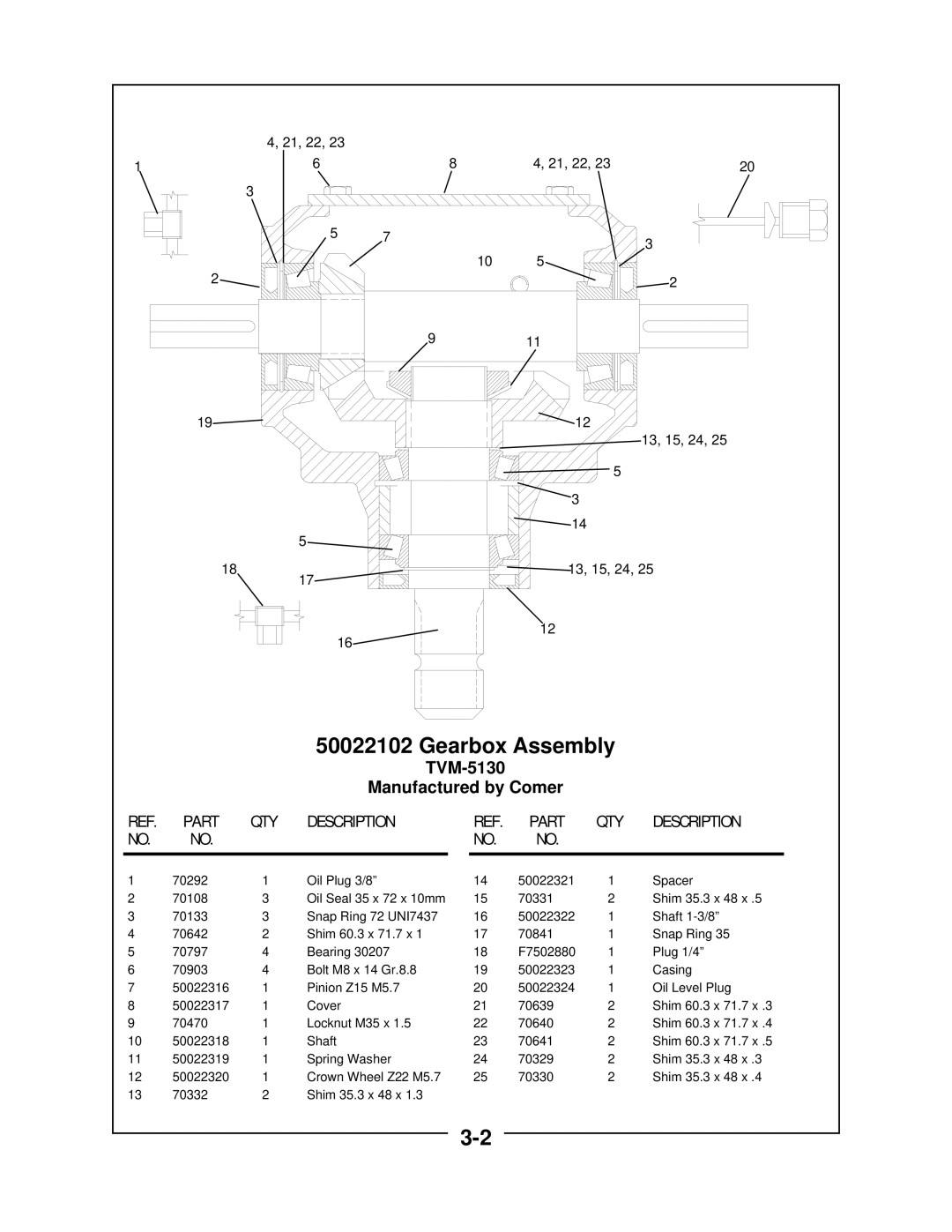 Locke TVM-5130, TVM-3077 manual 21, 22 13, 15, 24 18 13, 15, 24 