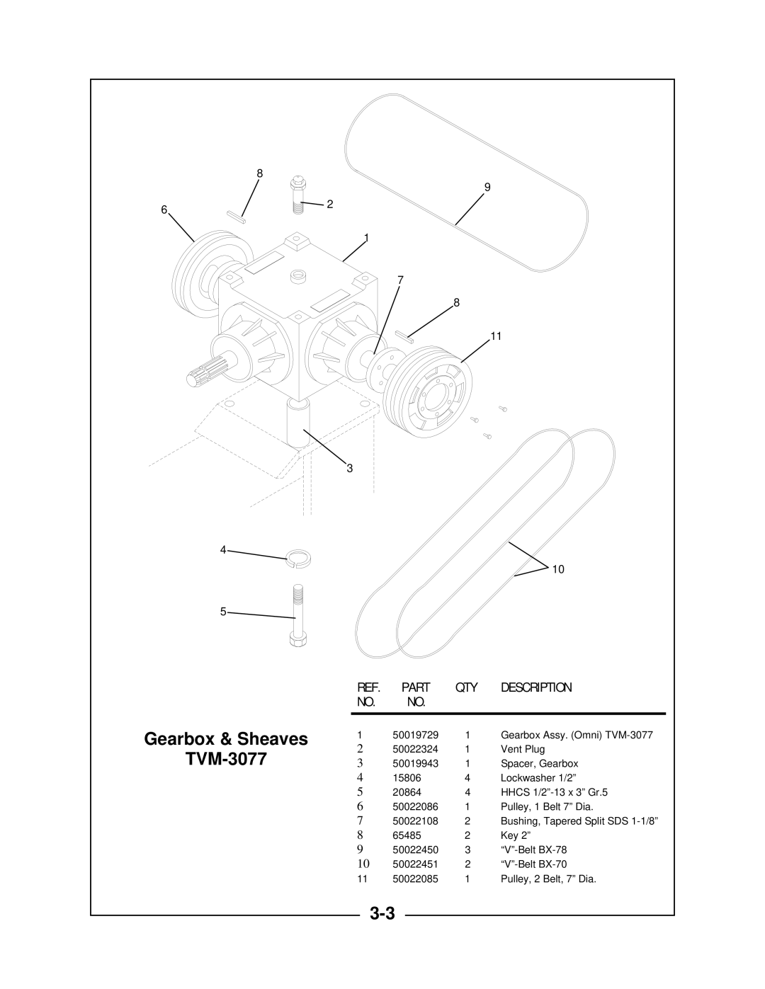 Locke TVM-3077, TVM-5130 manual 