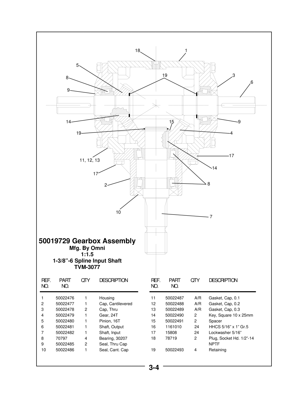 Locke TVM-5130, TVM-3077 manual 11, 12 