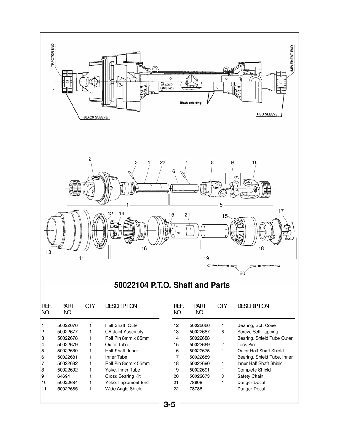 Locke TVM-3077, TVM-5130 manual 