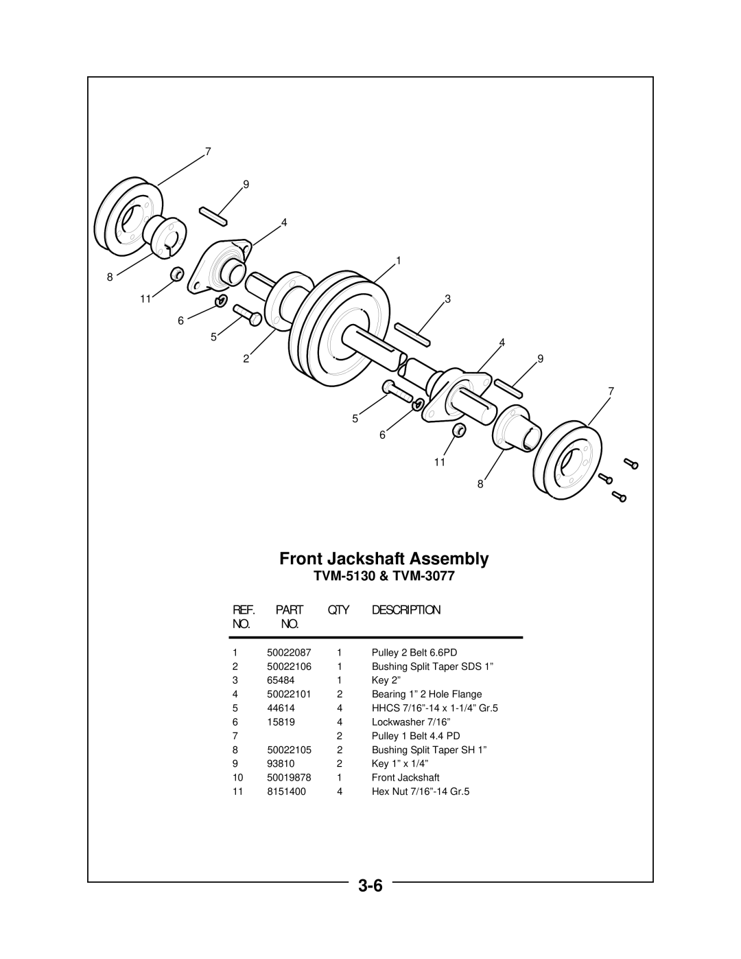 Locke TVM-5130, TVM-3077 manual 