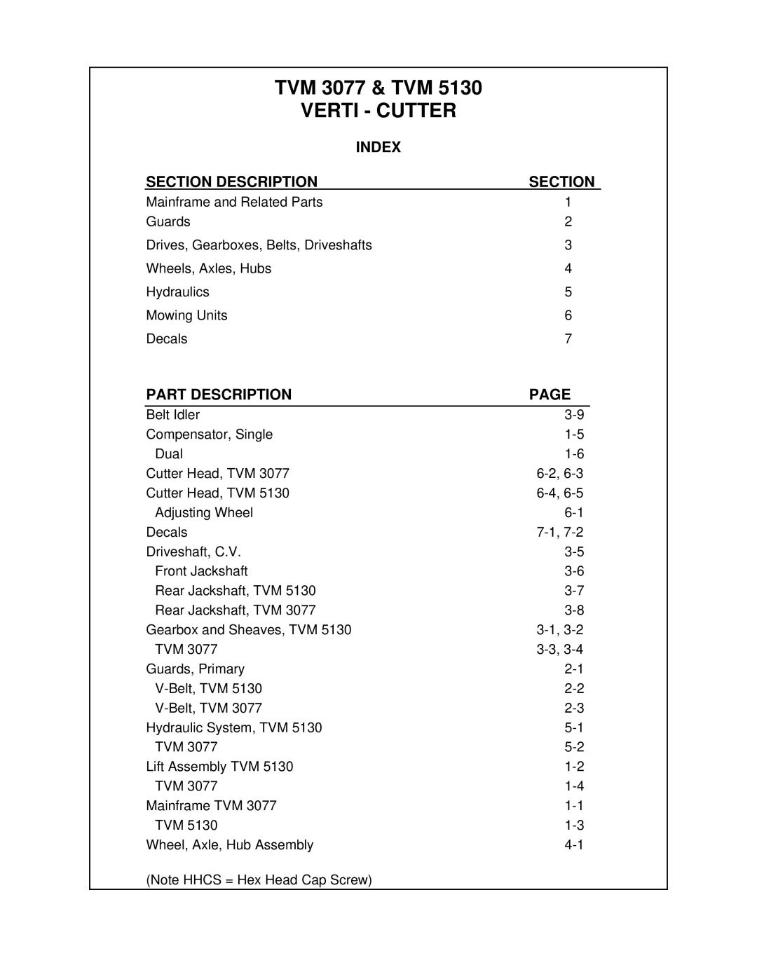 Locke TVM-3077, TVM-5130 manual 