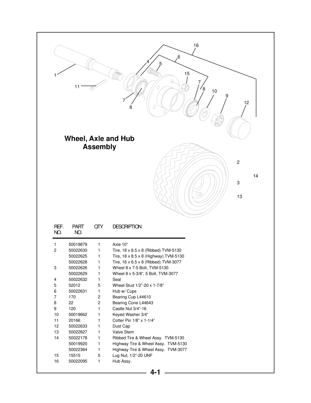 Locke TVM-5130, TVM-3077 manual 