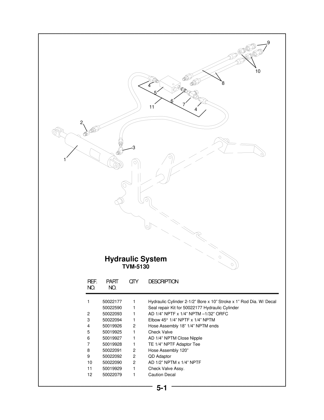 Locke TVM-3077, TVM-5130 manual 