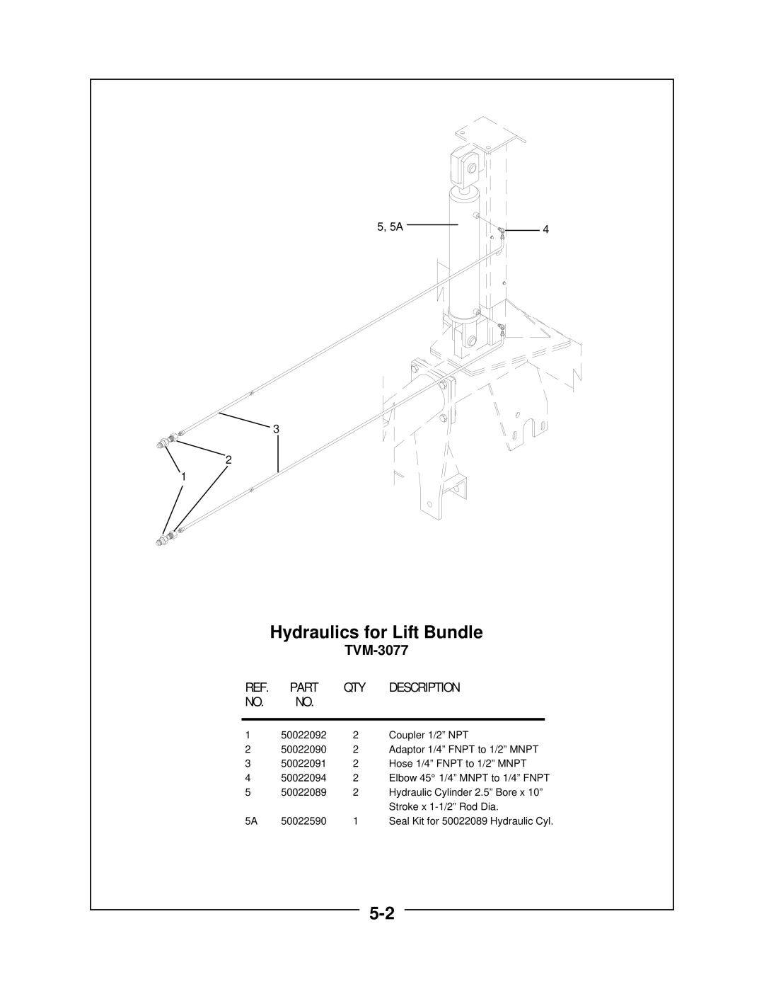 Locke TVM-5130, TVM-3077 manual 