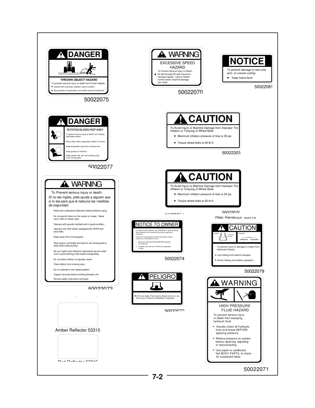 Locke TVM-5130, TVM-3077 manual 