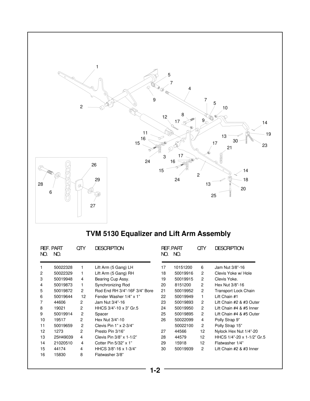 Locke TVM-3077, TVM-5130 manual TVM 5130 Equalizer and Lift Arm Assembly 