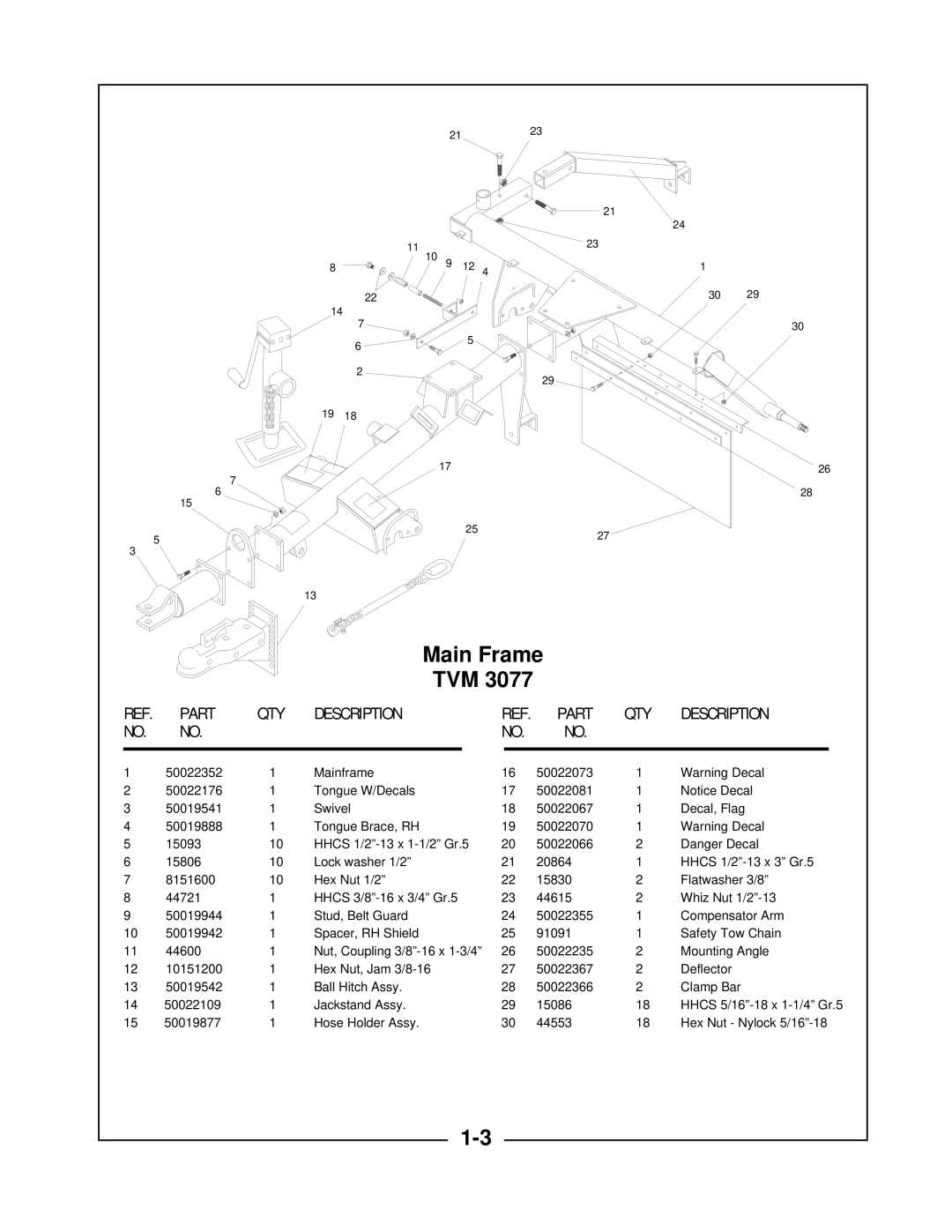 Locke TVM-5130, TVM-3077 manual 