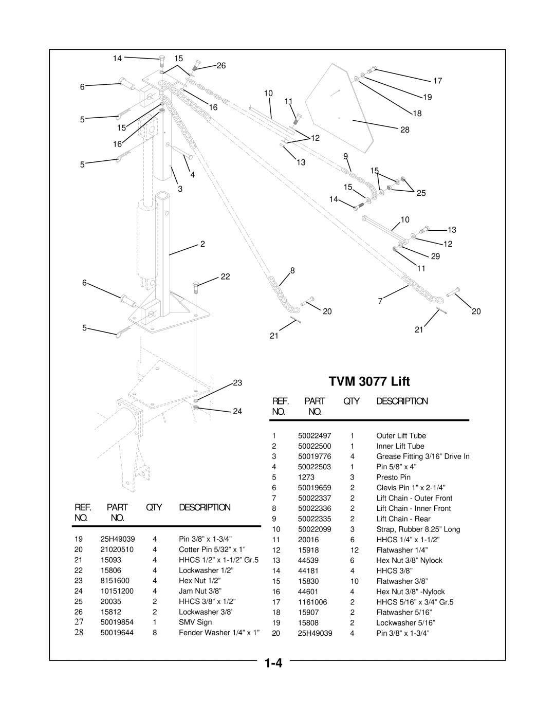 Locke TVM-3077, TVM-5130 manual 1415 