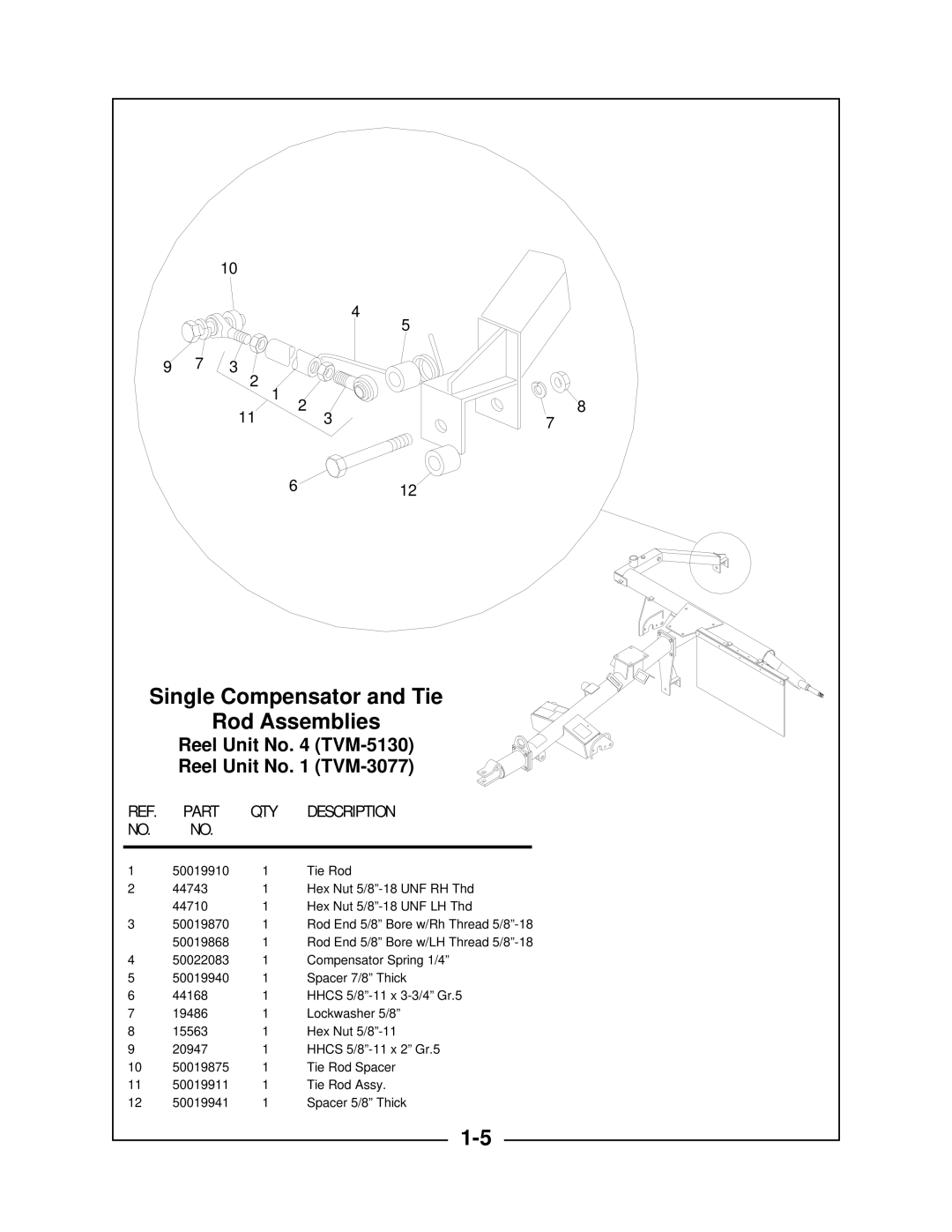 Locke TVM-5130, TVM-3077 manual 