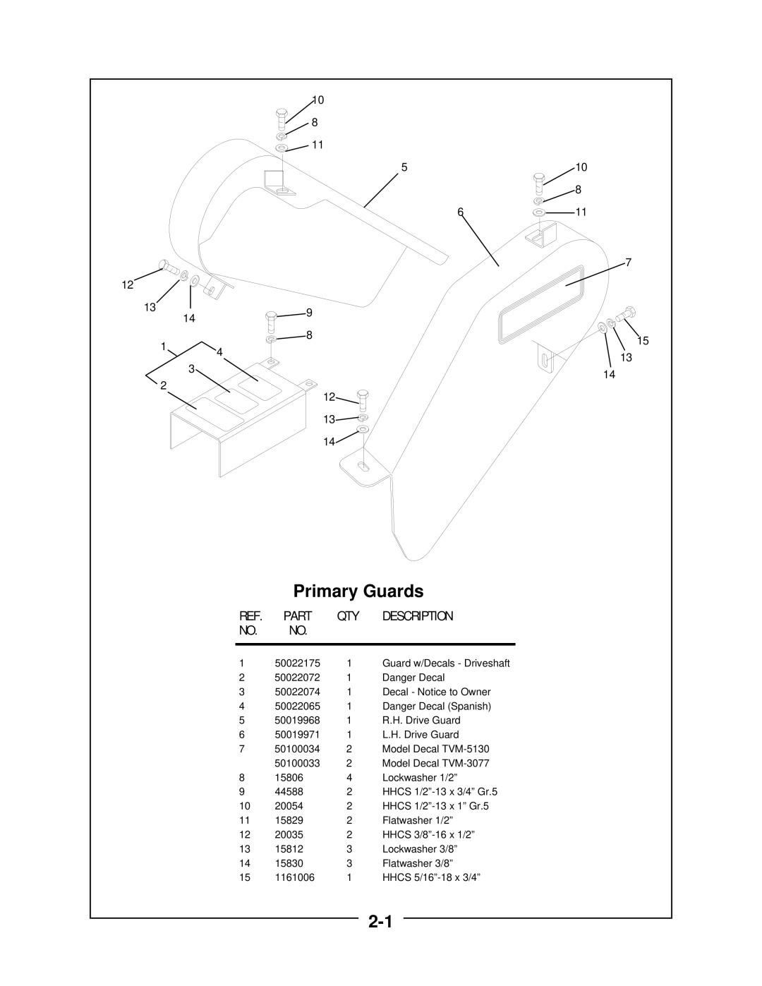 Locke TVM-5130, TVM-3077 manual 