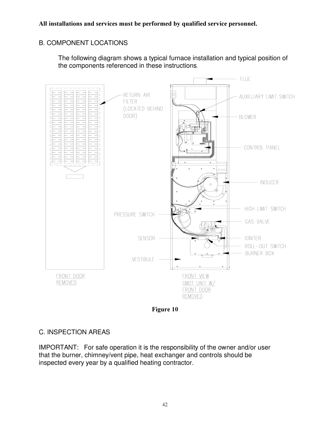 Lodge Manufacturing GMD1-80N manual Component Locations, Inspection Areas 