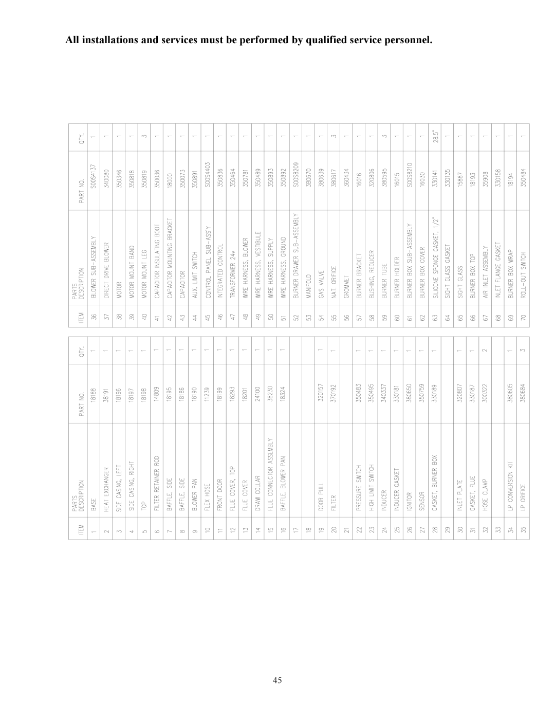 Lodge Manufacturing GMD1-80N manual 