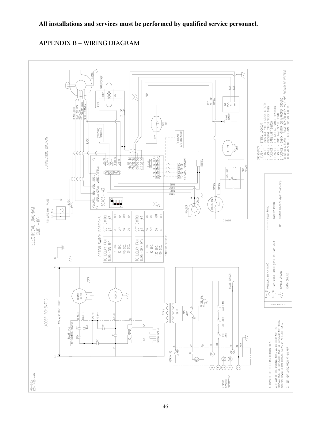 Lodge Manufacturing GMD1-80N manual Appendix B Wiring Diagram 