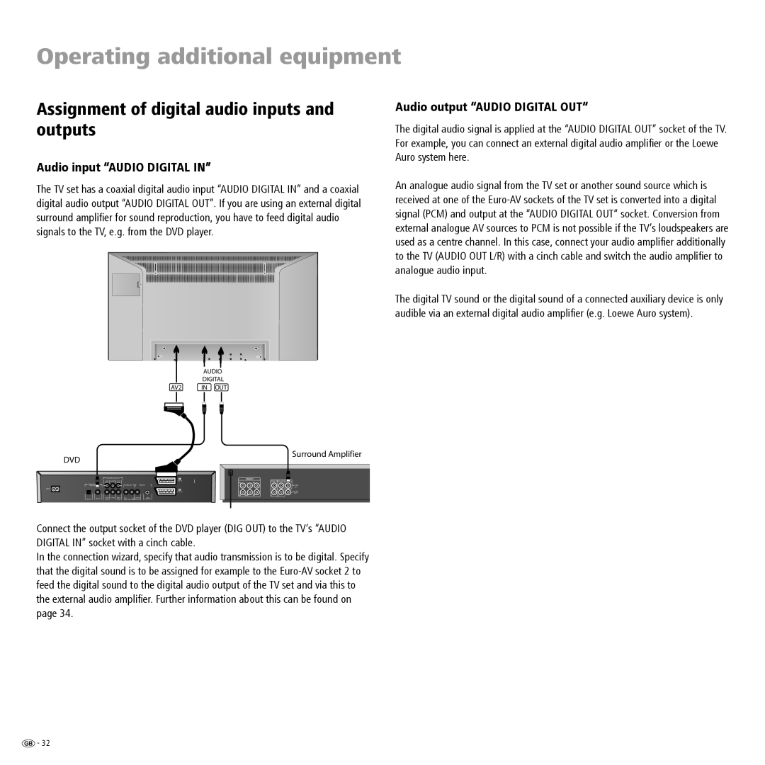 Loewe 23332507.020 manual Assignment of digital audio inputs and outputs, Audio input Audio Digital 