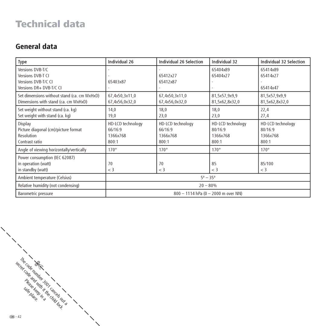 Loewe 23332507.020 manual Technical data, General data 