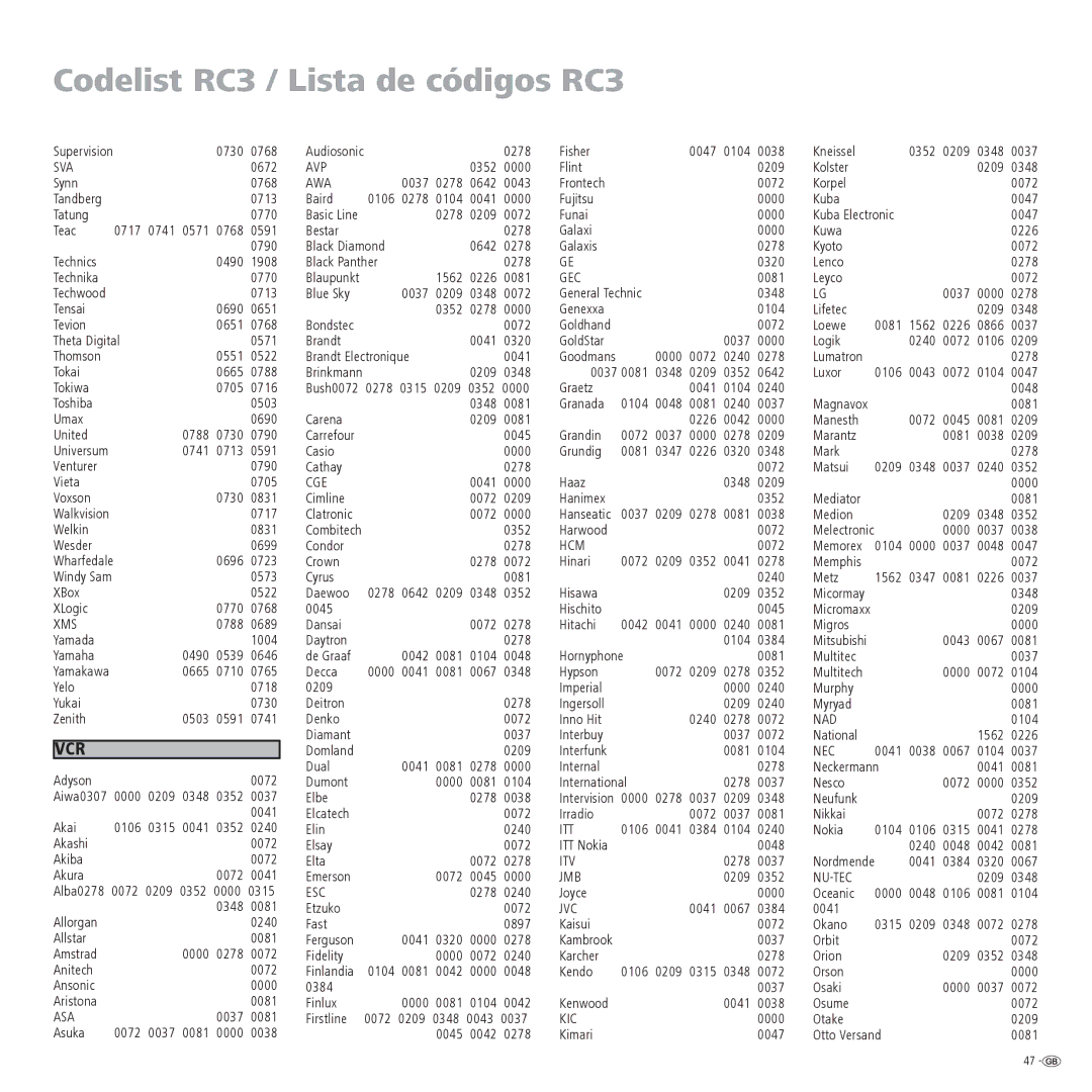 Loewe 23332507.020 manual Vcr 