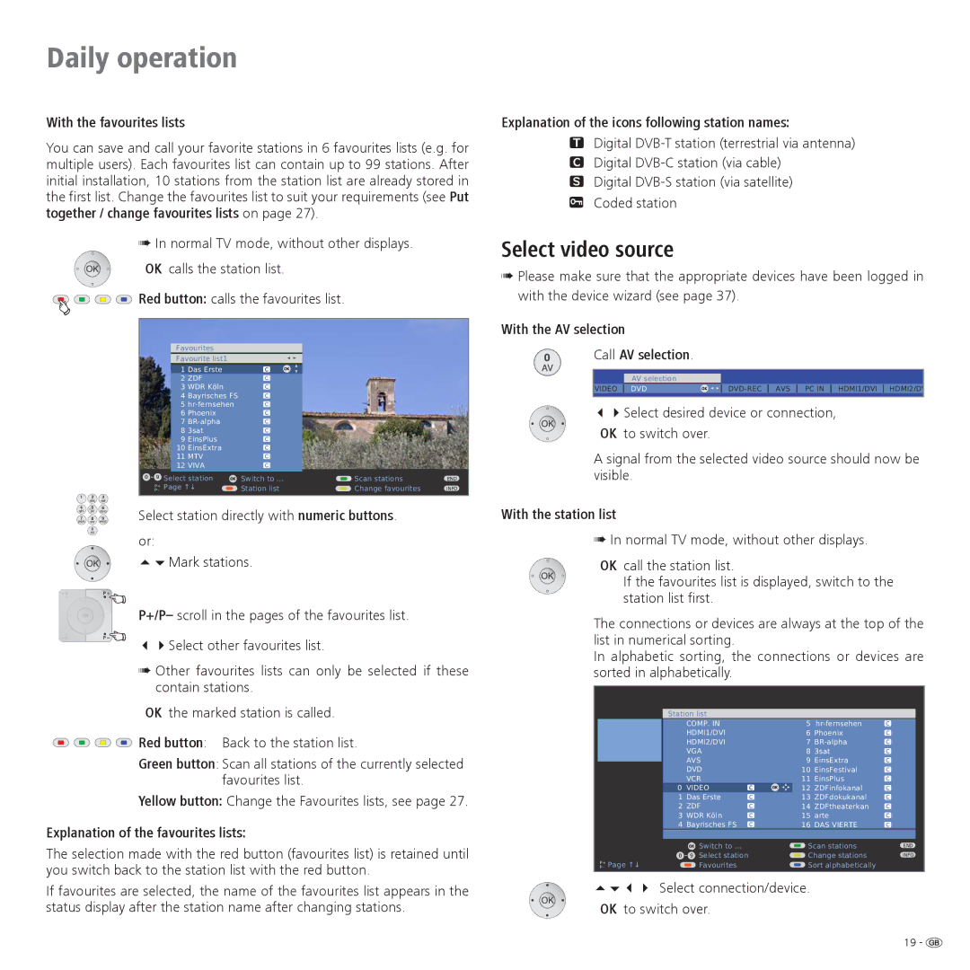 Loewe 42, 32, 37 operating instructions Select video source, With the favourites lists, Explanation of the favourites lists 