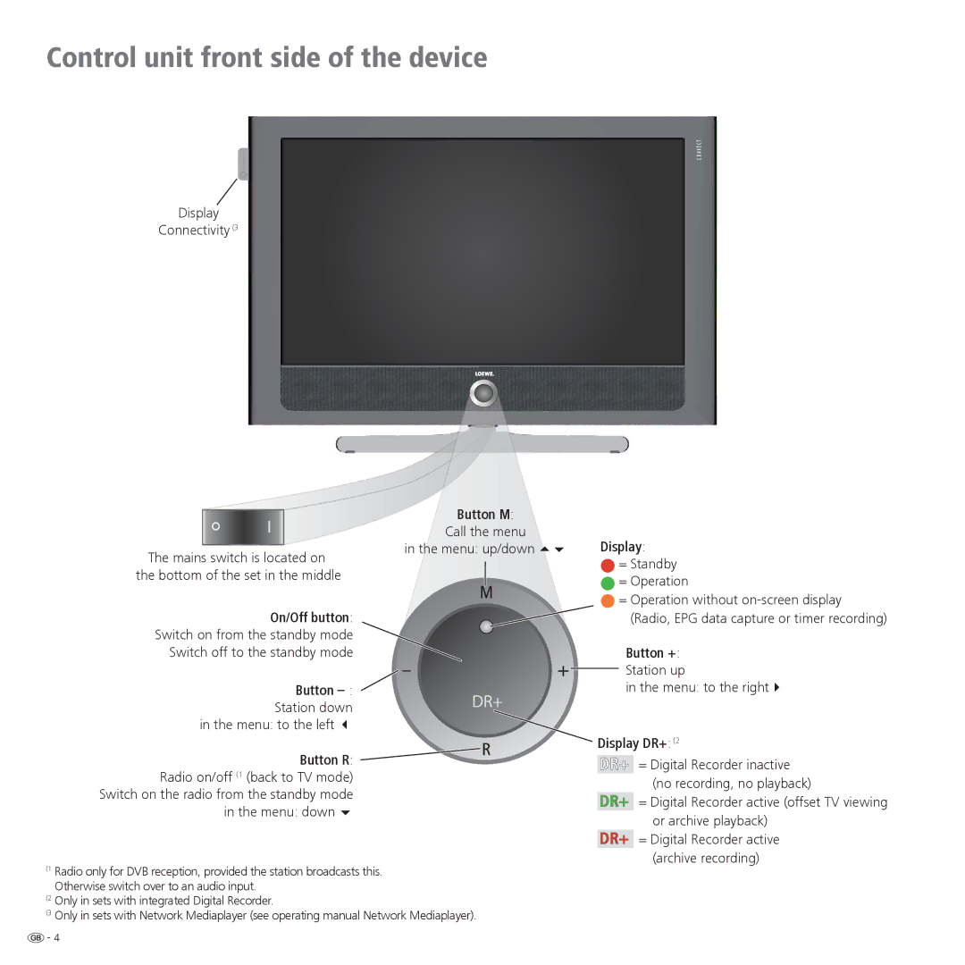 Loewe 42, 32, 37 operating instructions Control unit front side of the device, Button M, Display DR+ 