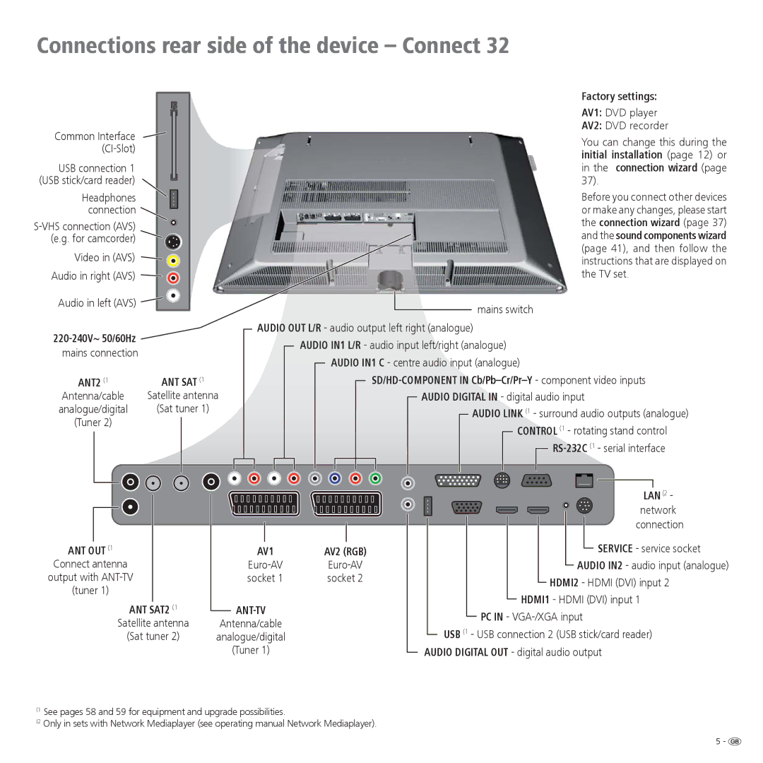 Loewe 37, 32, 42 operating instructions Connections rear side of the device Connect, Factory settings 