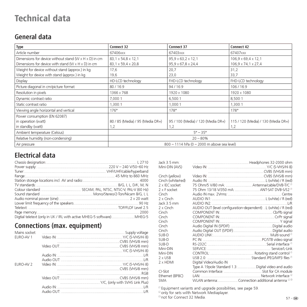 Loewe 32, 42, 37 operating instructions Technical data, General data, Electrical data, Connections max. equipment 