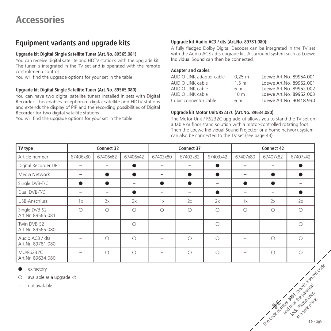 Loewe 37, 32, 42 operating instructions Equipment variants and upgrade kits 