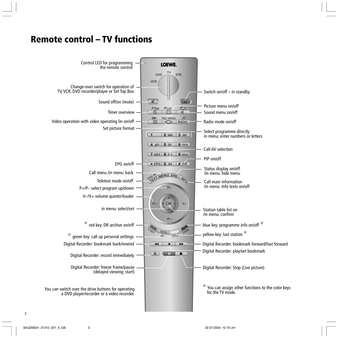 Loewe 32 HD/DR+ manual Remote control TV functions, Change-over switch for operation, Sound off/on mute Timer overview 