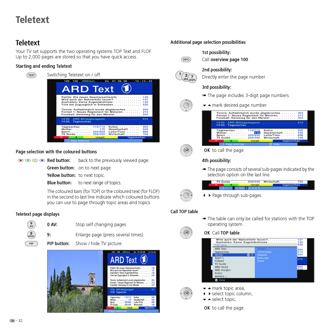 Loewe 32 manual Teletext 