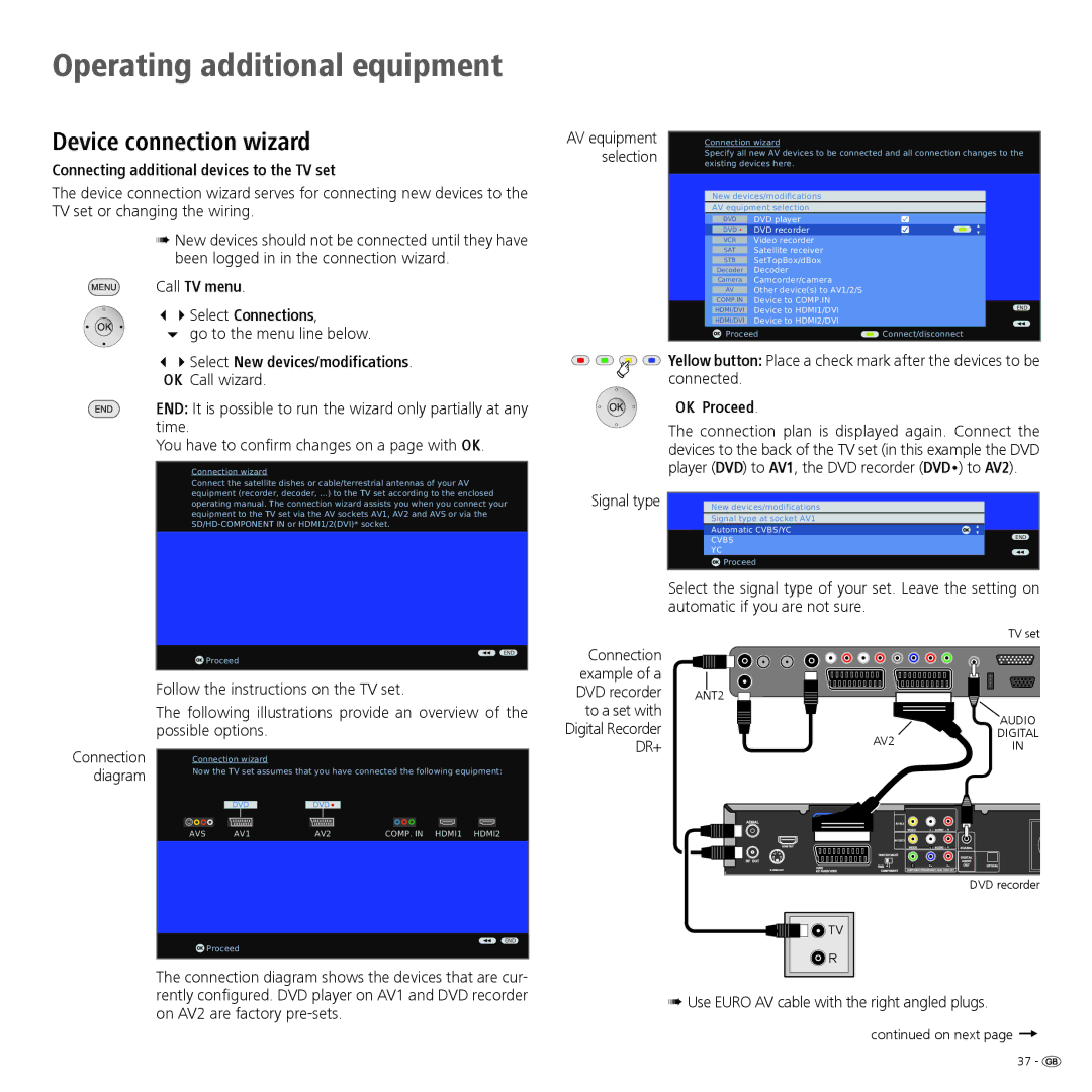 Loewe 32 Operating additional equipment, Device connection wizard, Connecting additional devices to the TV set, OK Proceed 