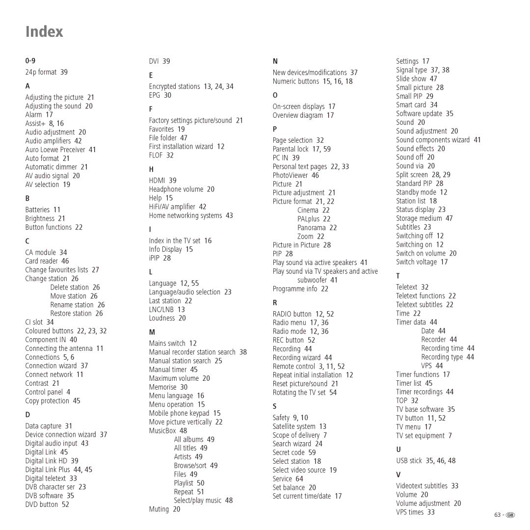 Loewe 32 manual Index 